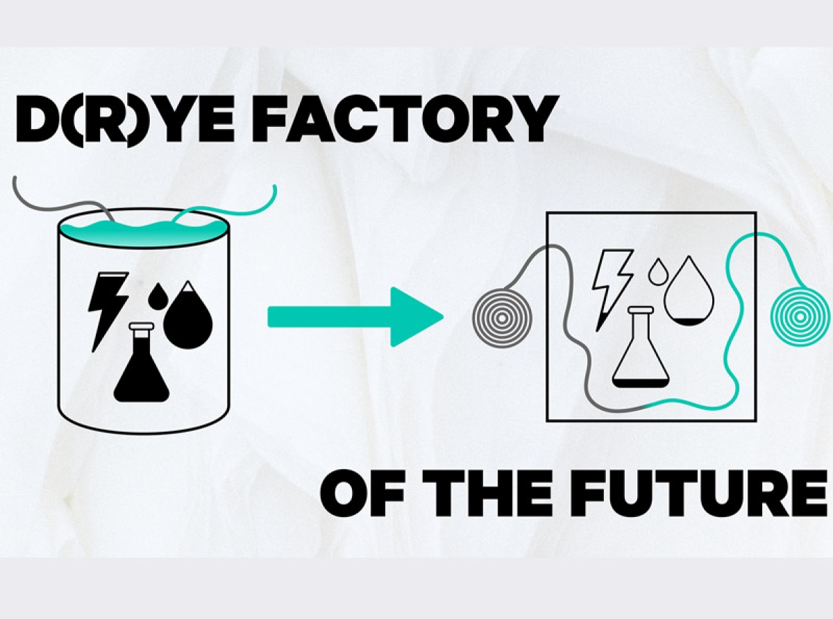FASHION FOR GOOD LAUNCHES D(R)YE FACTORY OF THE FUTURE PROJECT